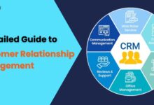 CRM software